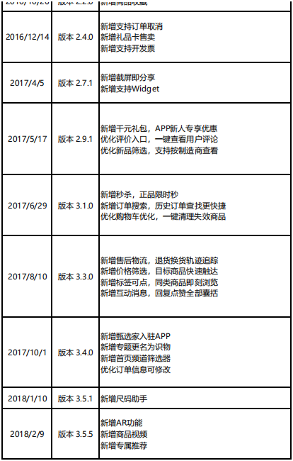 产品经理，产品经理网站